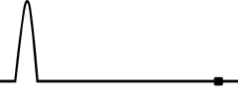 Net-Foodlab Oy